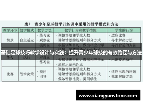 基础足球技巧教学设计与实践：提升青少年球技的有效路径与方法