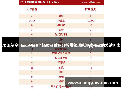 米切尔今日表现亮眼全场贡献数据分析带领球队迎战强敌的关键因素